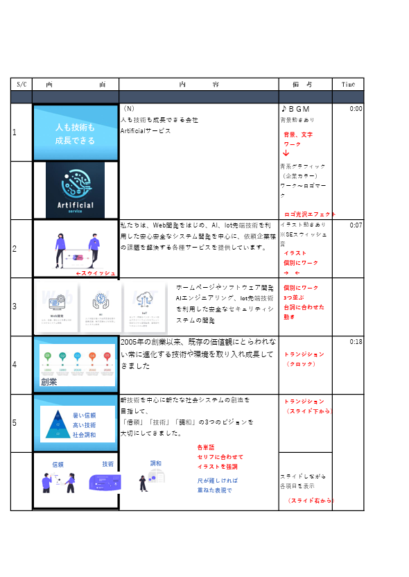 サンプルコンテ２