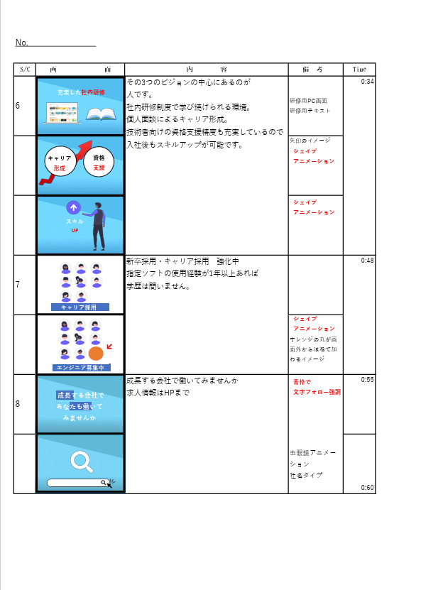 サンプルコンテ３
